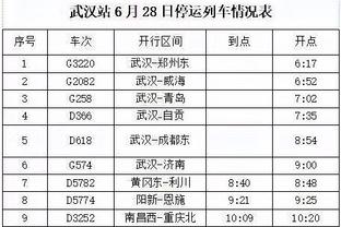 DV9：如果我能把握机会比赛就会不同，下赛季必须夺得意甲冠军